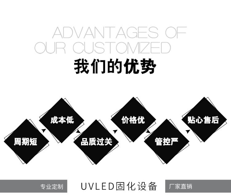 云固uvled固化机紫外灯扬声器uv固化设备摄像头喇叭uv固化机