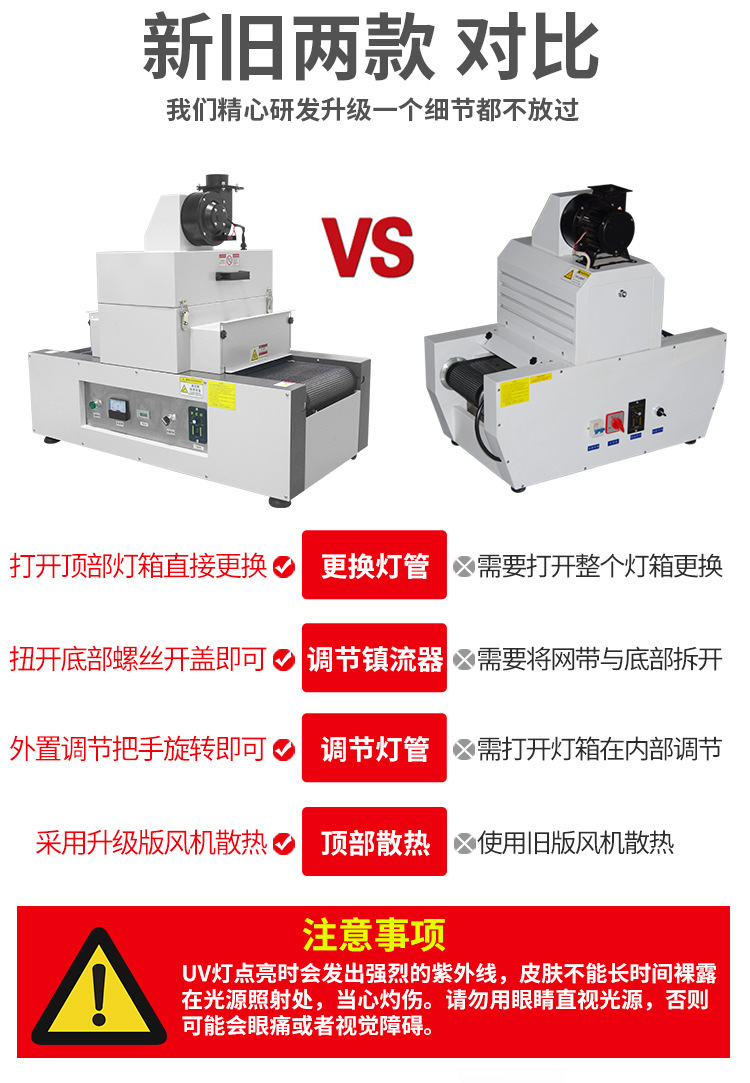 RX200-1紫外线UV光固机UV胶光油固化炉桌面式UV固化机小型UV设备