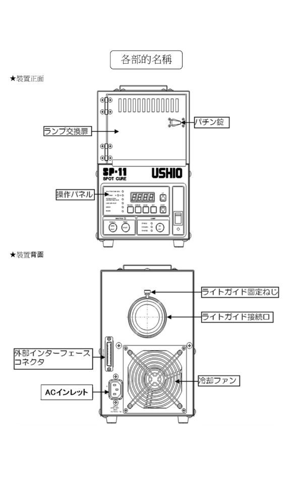 日本USHIO牛尾SP-11光源机紫外线uv照射机固化机替代SP-9/7