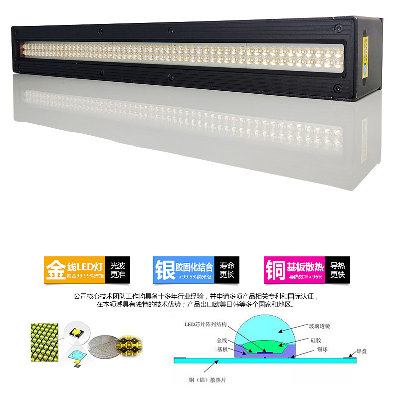 大功率uvled固化灯定制395波长uv固化机改装烘干设备光源生产线