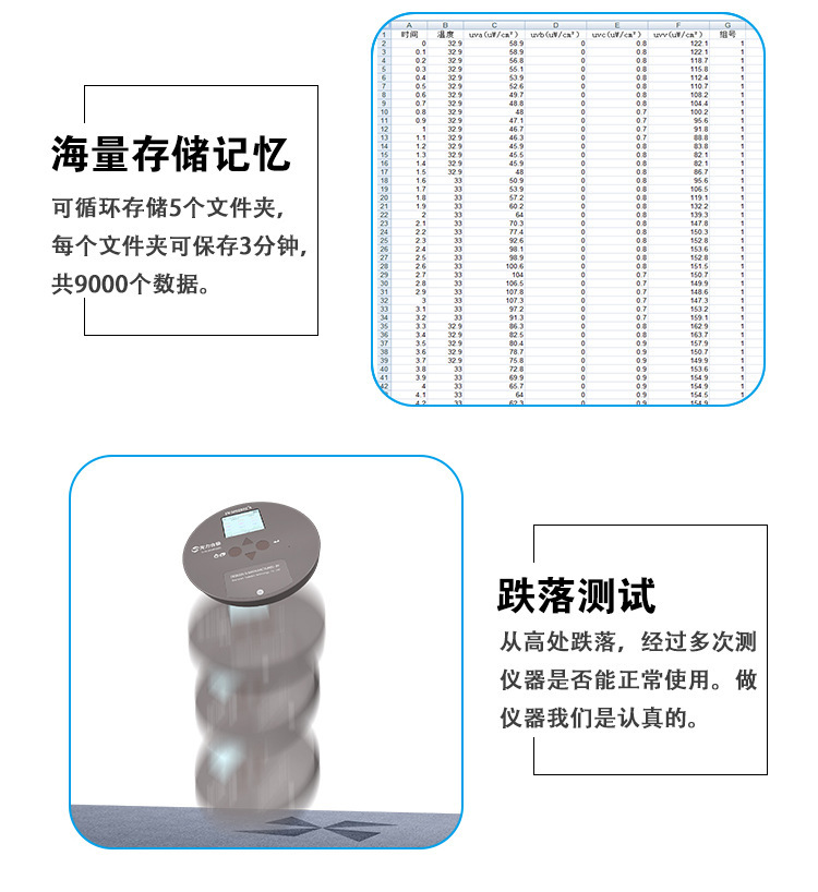 UV能量计SDR365254紫外线辐照计固化机检测仪高精度LED灯照度计