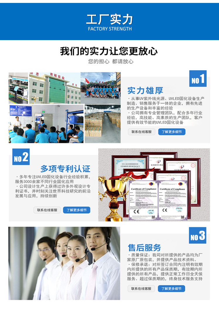 君硕厂家定制家具漆喷涂UVLED固化专注定制395波长UV固化设备