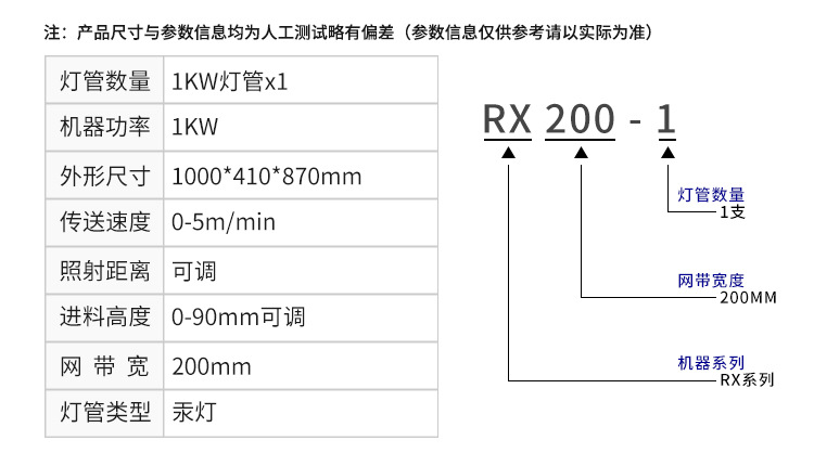 RX200-1紫外线UV光固机UV胶光油固化炉桌面式UV固化机小型UV设备