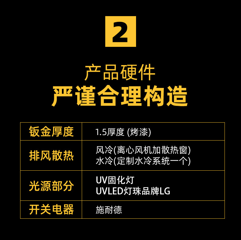 蓝盾uv固化机生产线加装紫外线uv干燥系统方案led隧道炉厂家定制