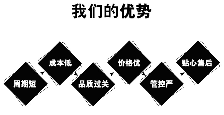 厂家直销紫外线uv固化灯lcd液晶屏显示屏uvled固化灯胶水焊点uv机