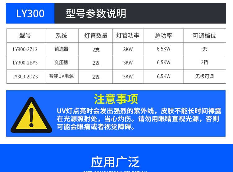 UV光固化机烘道设备丝印UV固化机6kw双灯UV机紫外线光固化炉