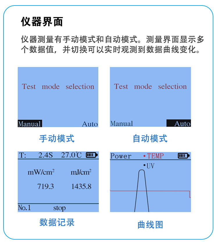 UV能量计SDR365254紫外线辐照计固化机检测仪高精度LED灯照度计