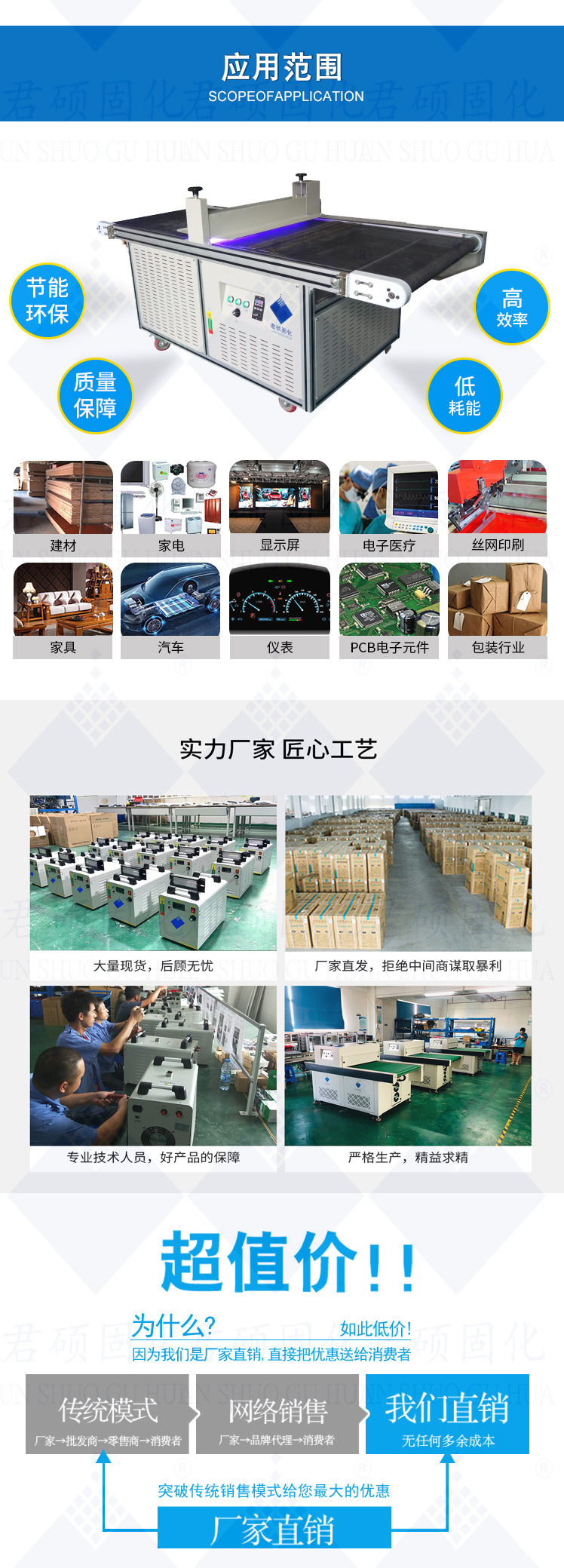 厂家批发隧道式LED固化机流水线395nmUV油墨固化机厂家君硕