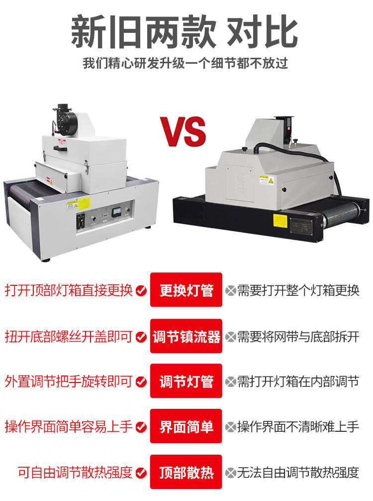 RX400-1紫外线UV固化机传送带式UV炉3kw小型桌面式UV胶硬化设备