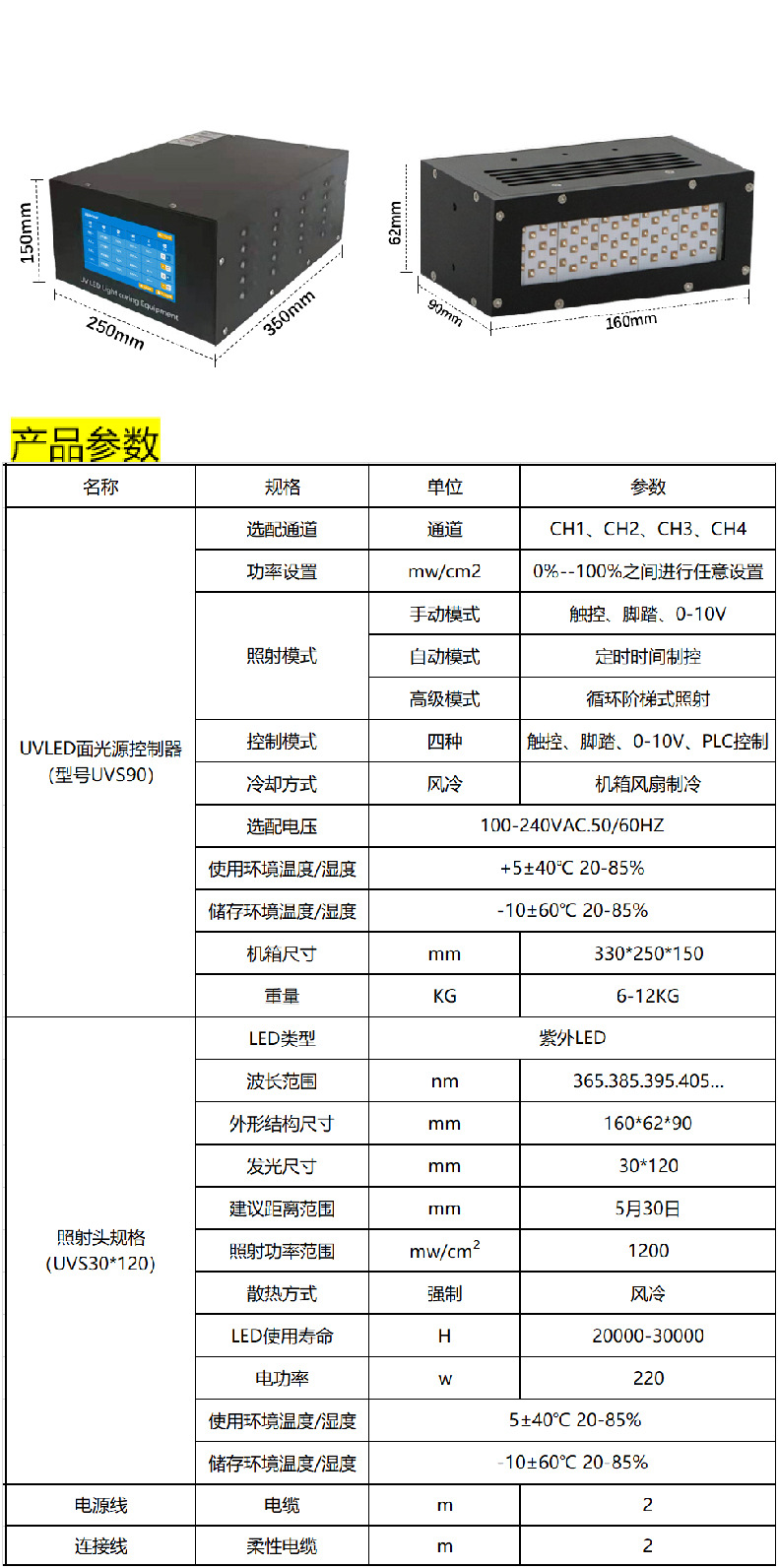 uvled面光源30-120冷光源uv胶水uv油墨印刷固化设备uv固化机
