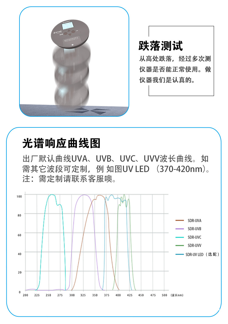UV能量计焦耳计SPEEDRE4四通道辐照记录仪光固化紫外线光强检测仪
