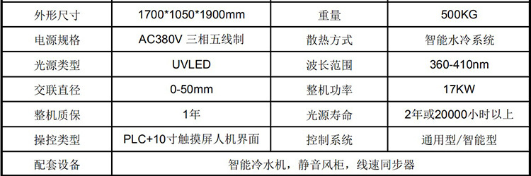 紫外线光低烟无卤线材辐照交联设备UVLED聚乙烯电缆辐射交联机器