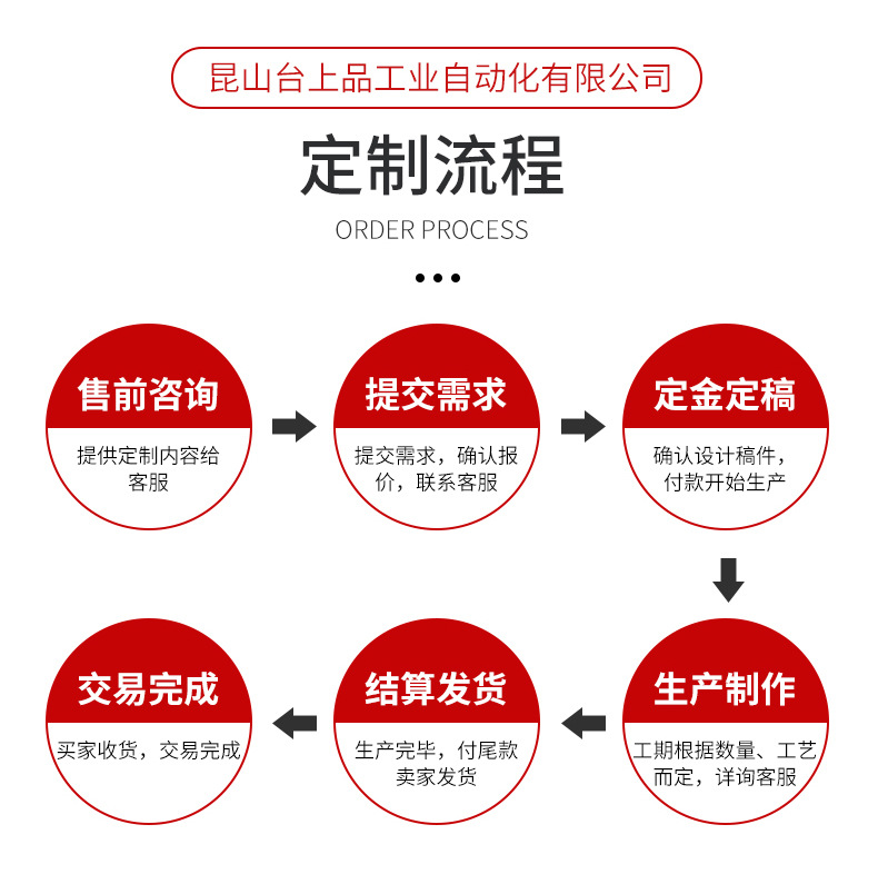 厂家定制链板式精密输送炉不锈钢链板输送高温隧道炉