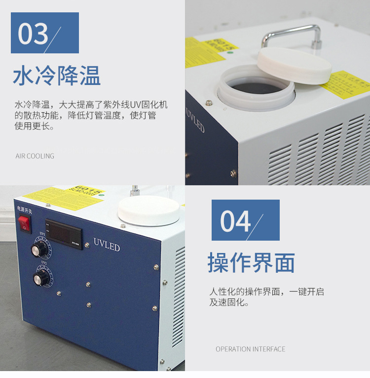 uv固化机一拖二LED无影胶固化灯uvled面光源uv胶水紫外线光固机