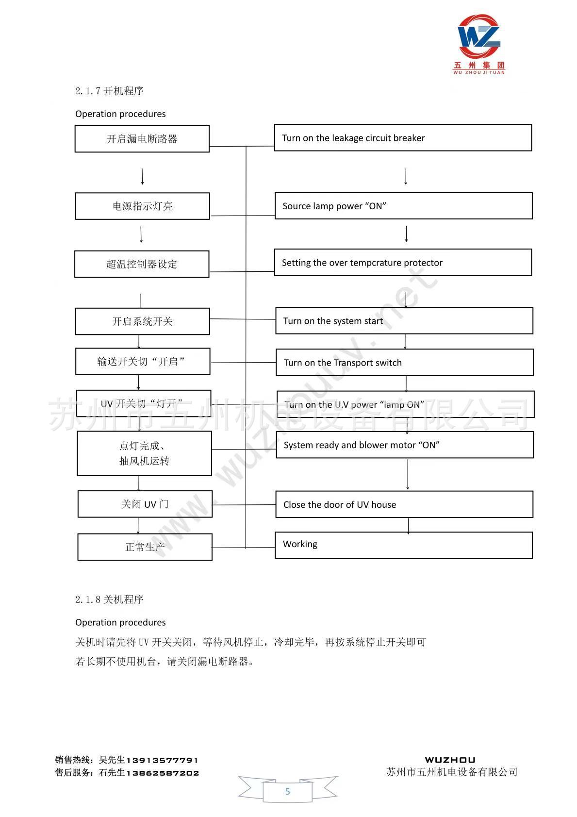 非标定制UV光固机,UV机,UV固化机生产厂家