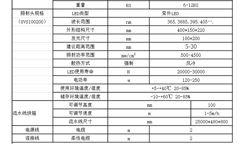 上海润铸紫外线UVLED固化机箱式uvled固化箱烘箱喷塑涂装固化设备