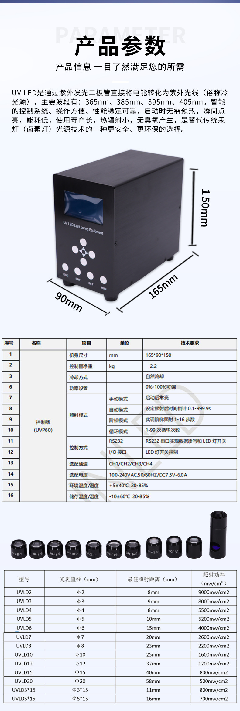 UVLED固化灯365nm uvled点光源 小型UV胶水油墨紫外光固化设备