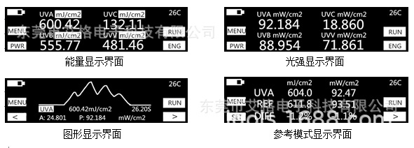 紫外能量计UV能量测试仪UV-PLUS、UV-PUCK、S1000&S2000能能量计