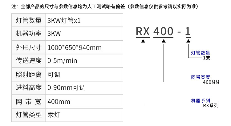 RX400-1紫外线UV固化机传送带式UV炉3kw小型桌面式UV胶硬化设备