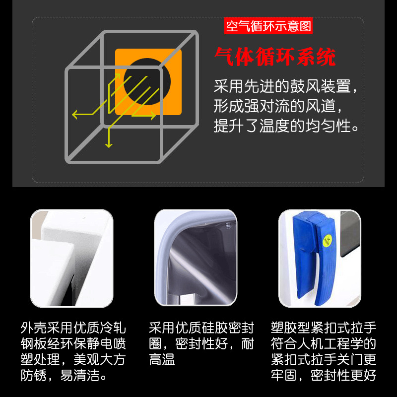 深圳工厂电热鼓风干燥箱琥珀加工实验室恒温烤箱不锈钢小型烘干箱