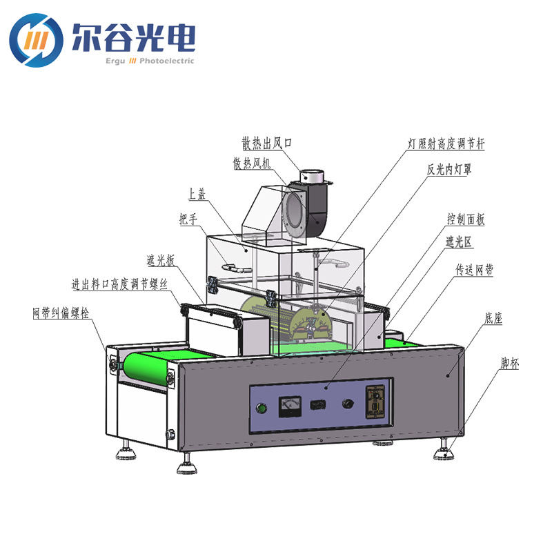 RX400-1紫外线UV固化机传送带式UV炉3kw小型桌面式UV胶硬化设备