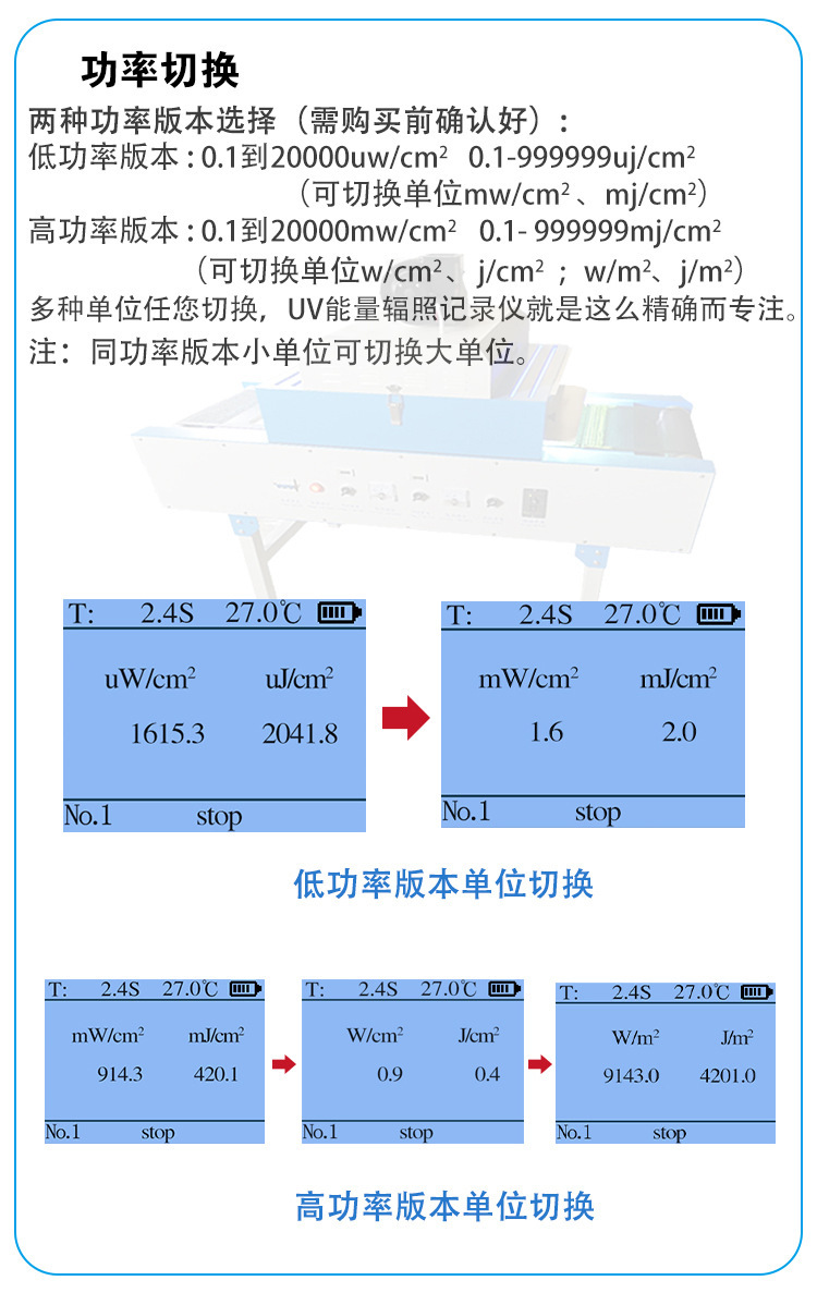 UV能量计SDR365254紫外线辐照计固化机检测仪高精度LED灯照度计
