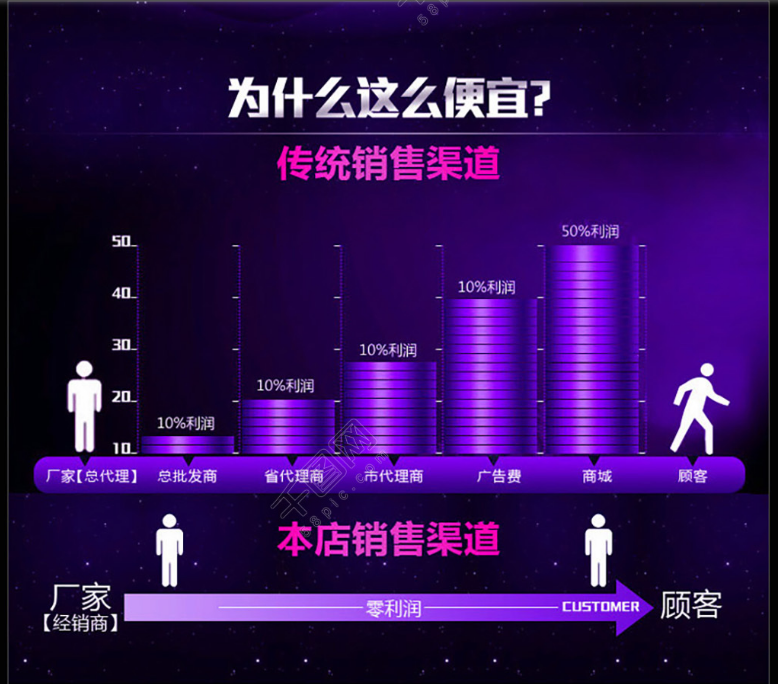 油墨固化灯_uv金属油墨光固机uv胶固化丝印油墨固化灯小型uv隧道