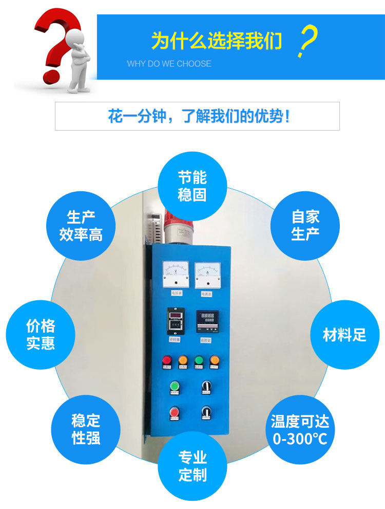 电热鼓风干燥箱_电热鼓风烘干箱工业烤箱大灯烤箱轮毂烤箱烘干箱恒温试验箱