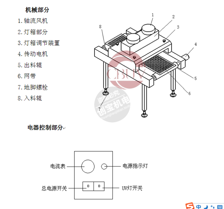 紫外线uv固化机_塑胶pvc板材光固机400/1台式紫外线uvuv罩光漆油墨