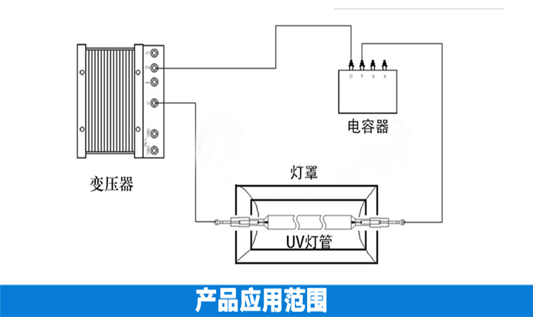 uv变压器_uv变压器紫外线高压uv变压器9.6kw小uv电源配电容
