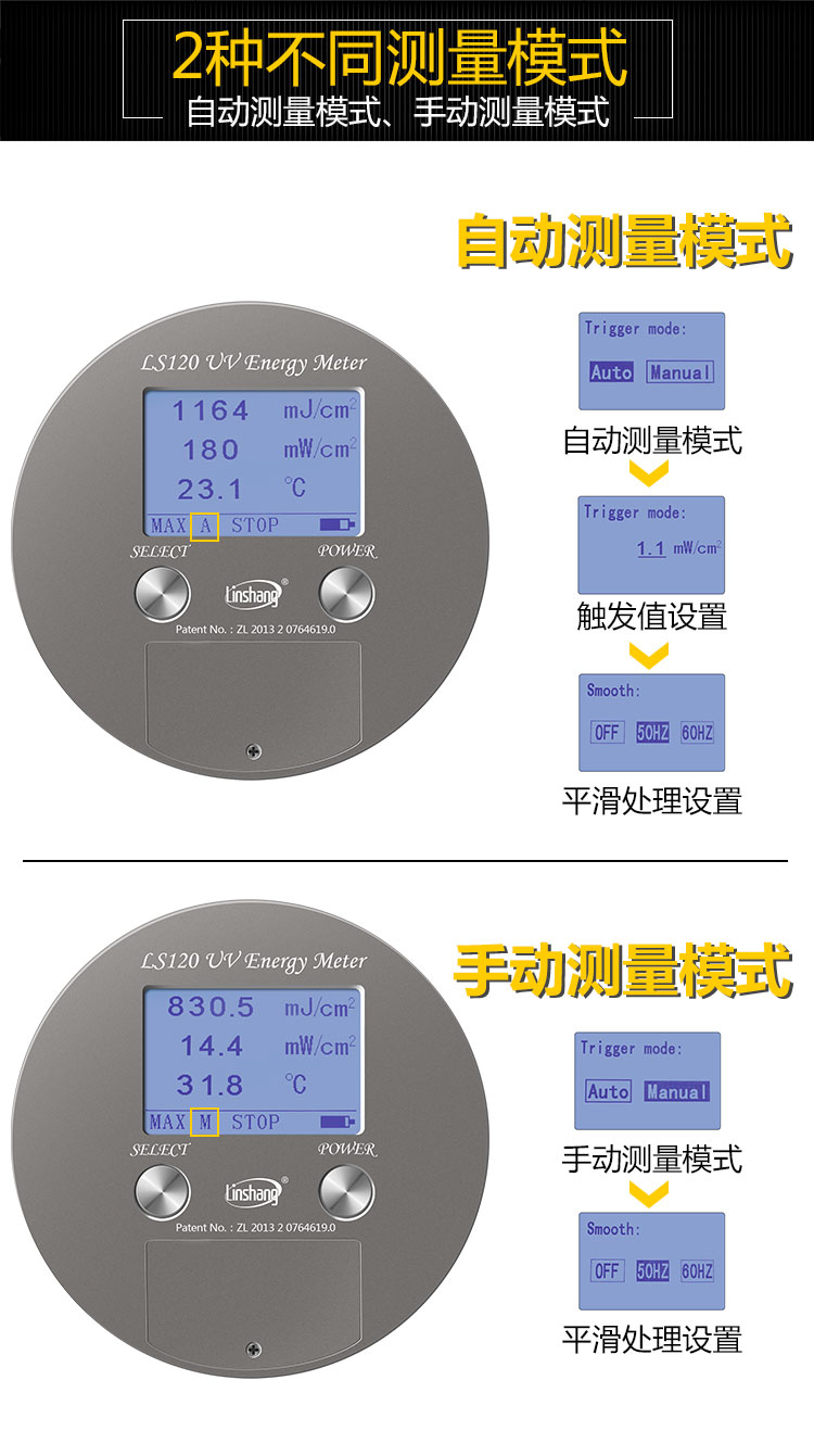 林上LS120紫外线能量测试仪替代进口UV能量计eit耐高温紫外能量仪