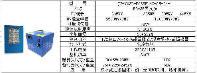 印刷uvled固化灯_丝网印刷uvled固化灯uv胶油墨uv水冷led