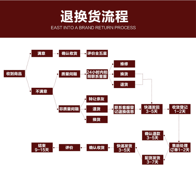 uv光油汞灯_小型手提uv便携式3kwuv光固化机uv光油汞灯固化