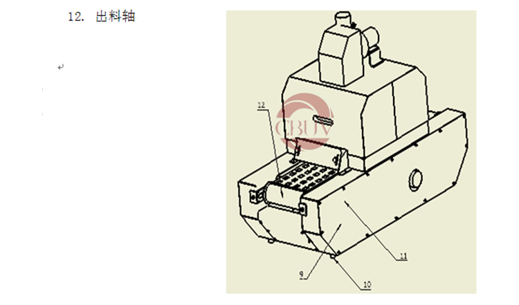光固机油墨_200/1灯带式uv光固化紫外线高压2kwuv光固机油墨胶印