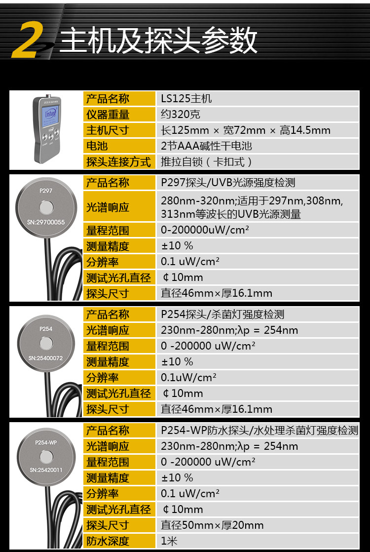 林上LS125紫外线强度计多通道紫外线强度测试仪器uv-a紫外辐照计