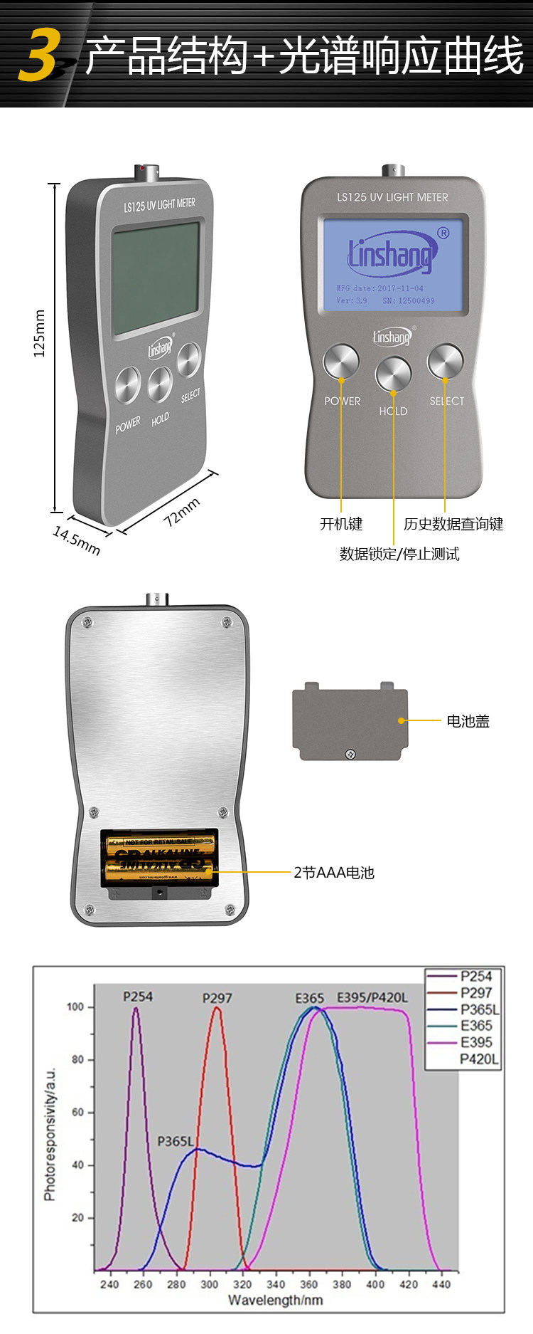 林上LS125紫外线强度计多通道紫外线强度测试仪器uv-a紫外辐照计
