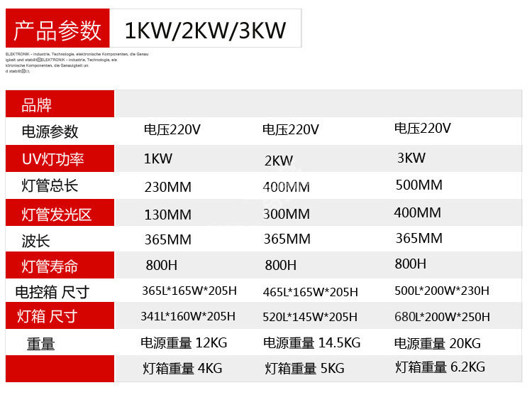 烘干固化设备_包邮1kwuv固化机紫外线uv固化机手提固化机1kw3kwuv光固机固化灯