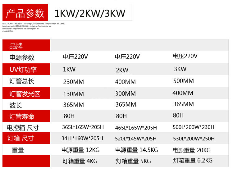 小型烤箱_厂家uv光固化机紫外线uv机便携式uv