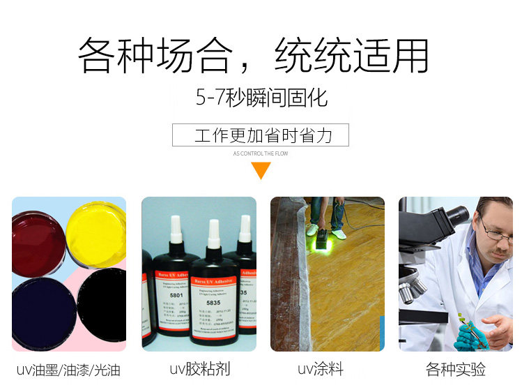 小型烤箱_厂家uv光固化机紫外线uv机便携式uv