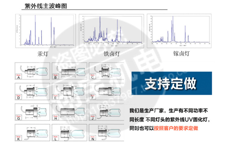 水银灯管_3kw汽车防腐涂料uv光固灯紫外线灯水银灯管烘干灯卤素灯现货