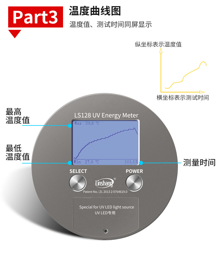 照度计_395nm冷光源UV能量计平行光曝光机能量计UV灯能量测试仪林上LS128