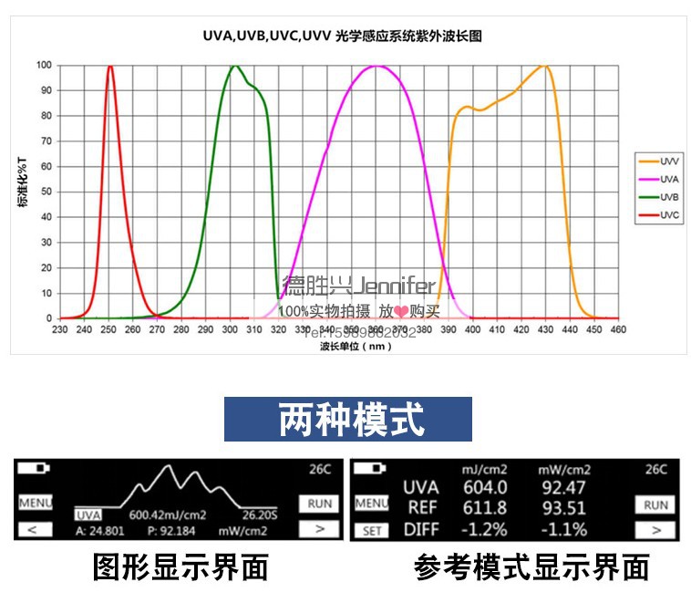UV能量计照度计光功率计单波段单通道PLUSUVmeter测汞灯UV炉