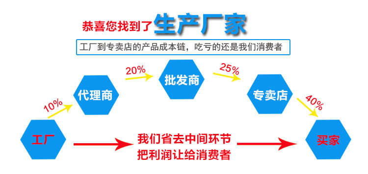 紫外线光固化机_厂家手提uv胶水固化机uv光固化机小型2000w