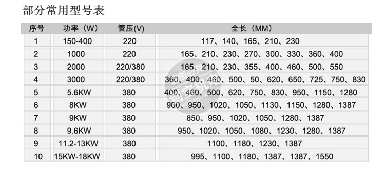 变压器_5.6kwuv变压器uv灯管紫外线灯固化灯水银高压新品