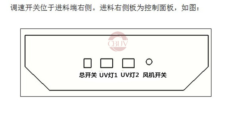 胶水光油固化机_宽两用uv胶水光油固化机2kw紫外线灯