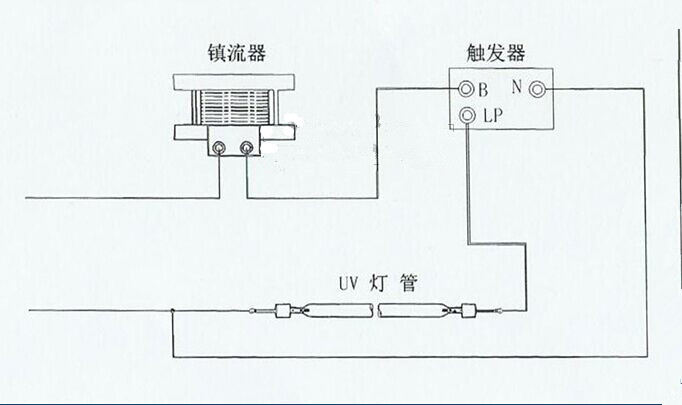 变压器漏磁变压器卤素灯_uv固化机..全铜uv漏磁变压器卤素灯现货