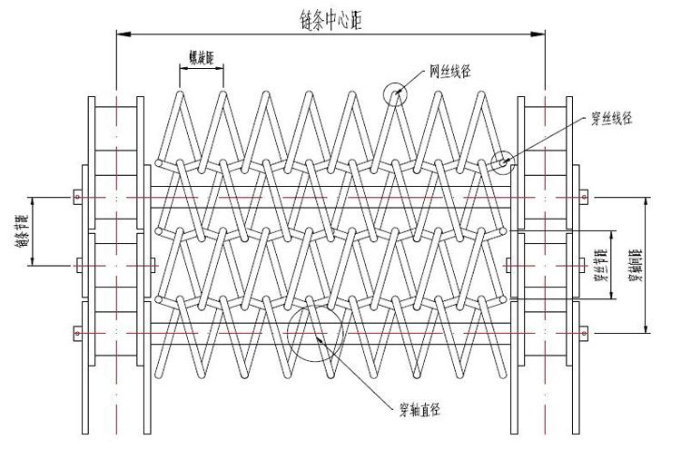特氟龙网带_金属网带特氟龙网带输送带质量保证