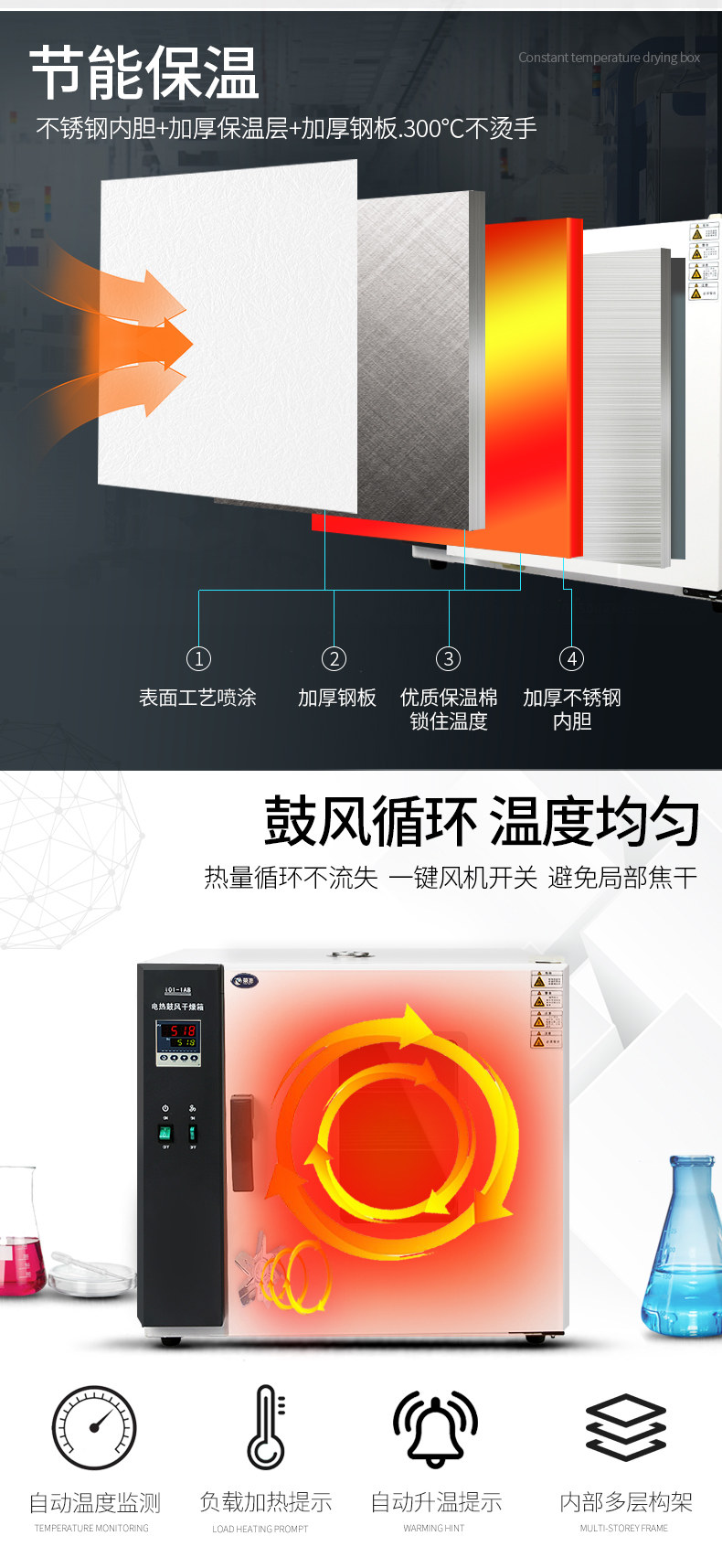 箱式干燥设备_鼓风干燥箱电热恒温小型烘箱静音实验室烘干箱工业烤箱老化烘干机