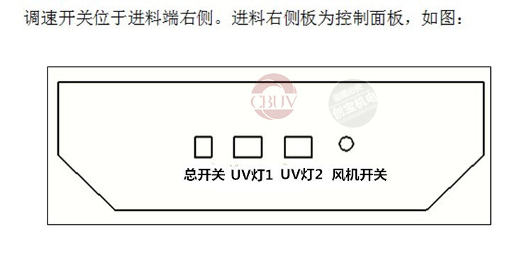 隧道烘干炉_400/2灯uv光固化3kw2支汞灯紫外线油墨隧道烘干炉现货