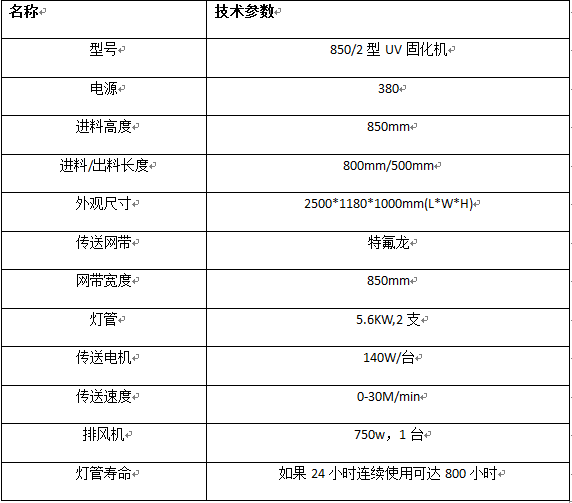 机网带_uv隧道固化炉高压汞灯uv光油光固化机网带850现货